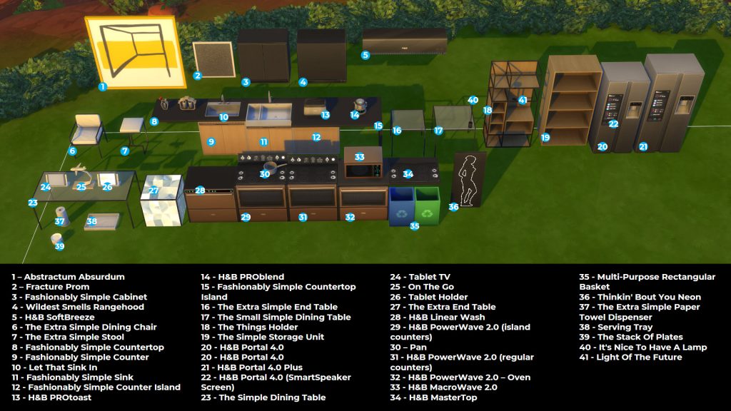 itens de construção do The Sims 4 Cozinha Moderna