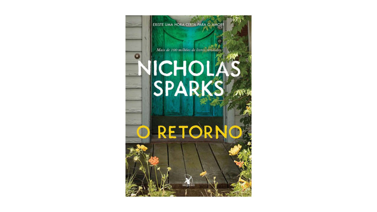 Lista com Livros de Nicholas Sparks (imagem do livro O Retorno).